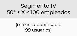 segmento IV - máximo bonificable